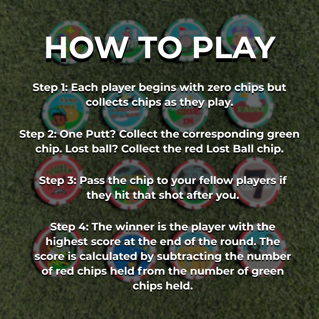 How to play Chip n Win
