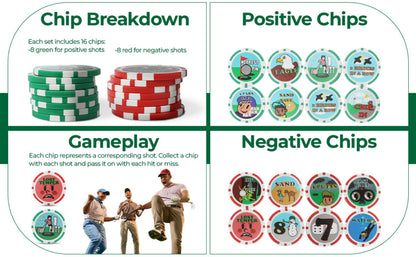 Breakdown of the Chip n Win chips and gameplay